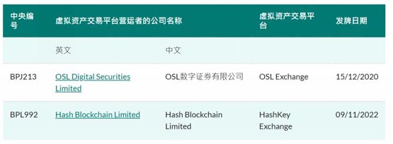 比特币交易下载合法吗最新消息的简单介绍