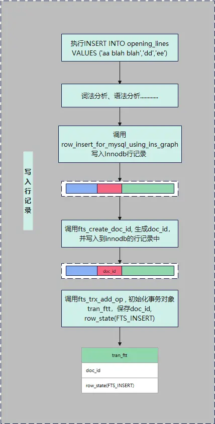 trx官网_trx官网钱包