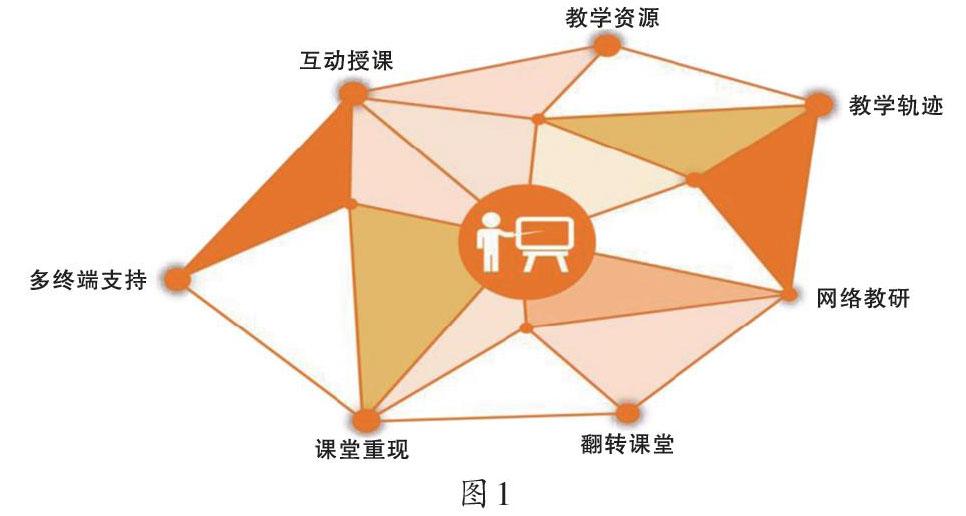 如何提高自己的信息素养-如何提高自己的信息素养和能力