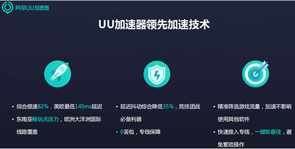 谷歌浏览器加速器-谷歌浏览器加速器推荐