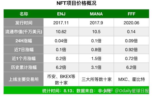 enj币今日价格-enj币今日价格行情