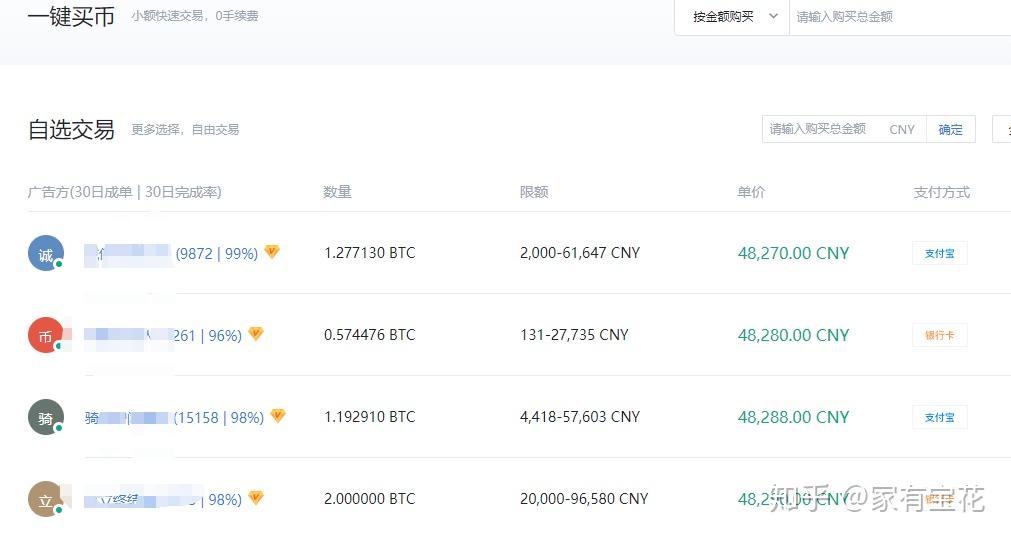 usdt怎么买入卖出-usdt买入卖出违规吗