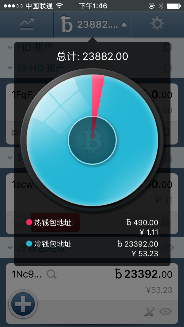 虚拟币1u是什么意思-虚拟币10u是什么意思
