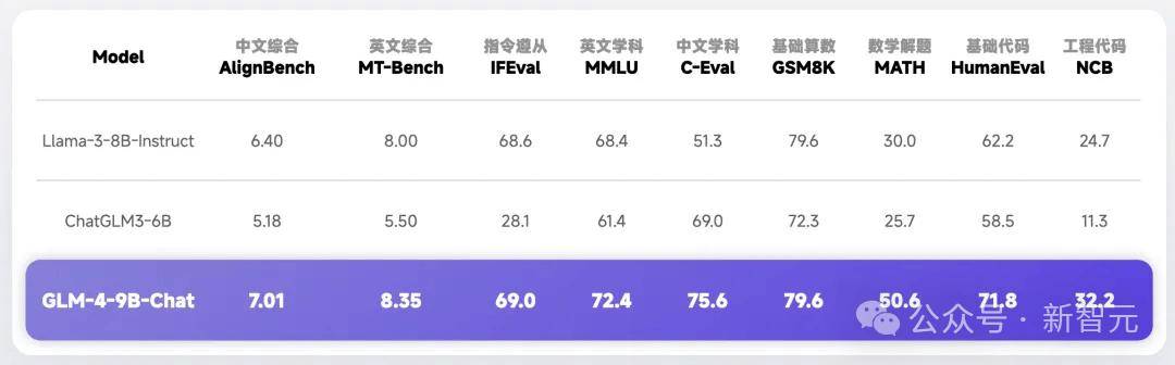 token怎么转账-token钱包怎么转币