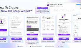 bitkeep赔付入口-怎样联系bitkeep人工客服