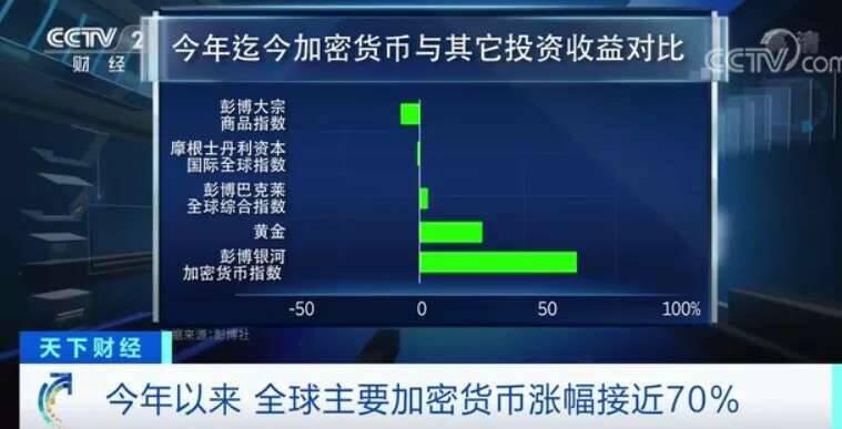 国家对虚拟币最新消息-国家对虚拟币最新消息的规定