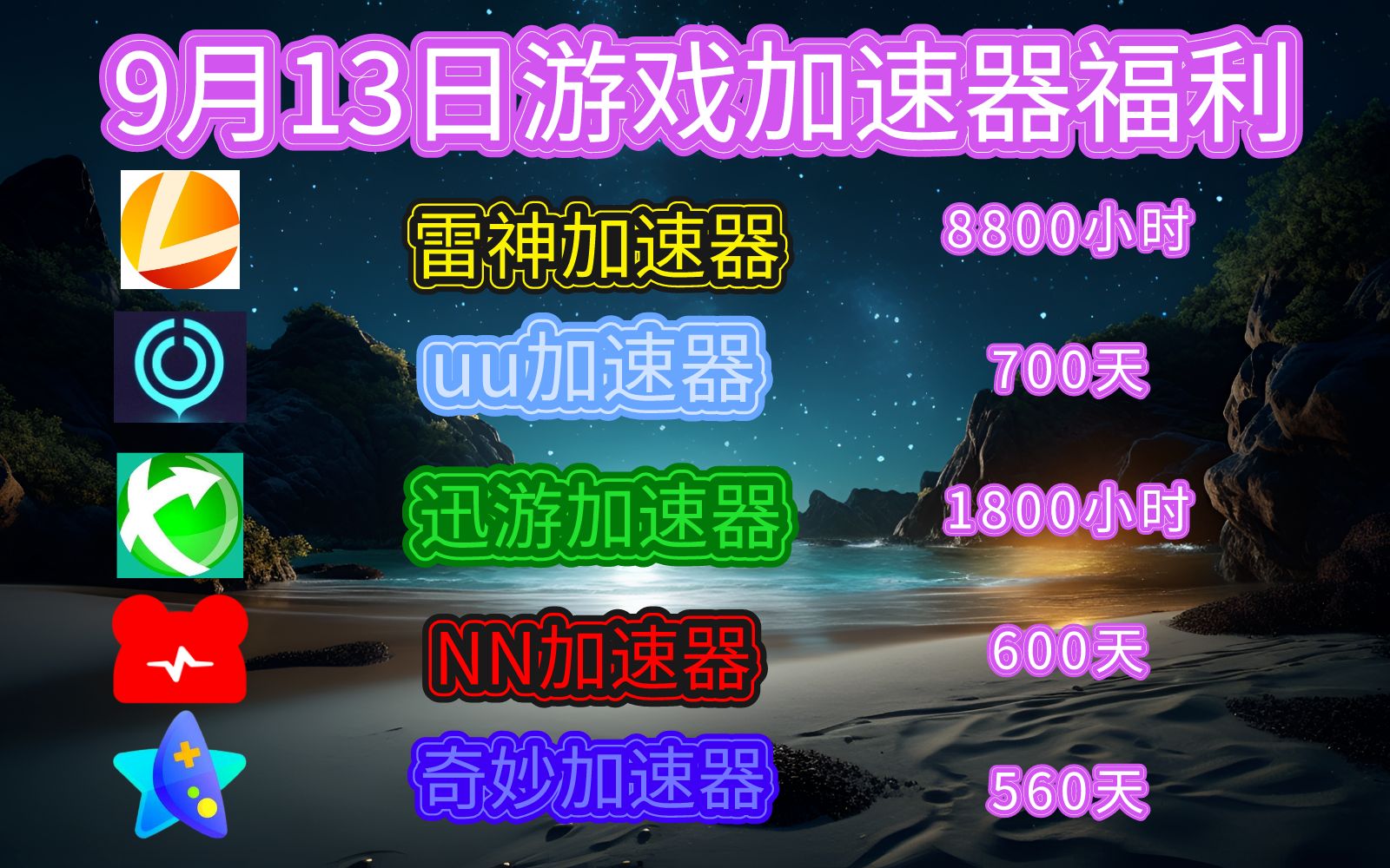 不限时免费加速器-免费不限时的加速器
