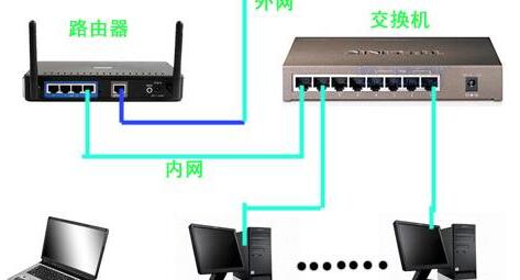 手机搭建外网服务器-手机自己搭建vps上外网