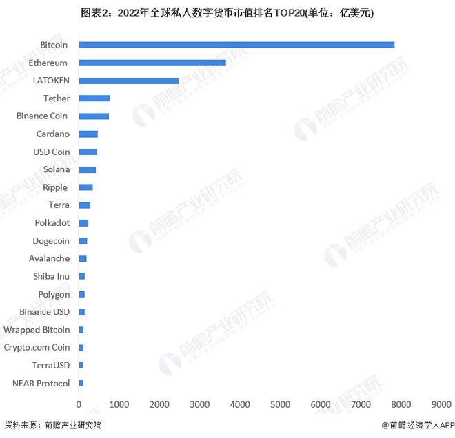 比特币市场占比-比特币市场占比代表什么