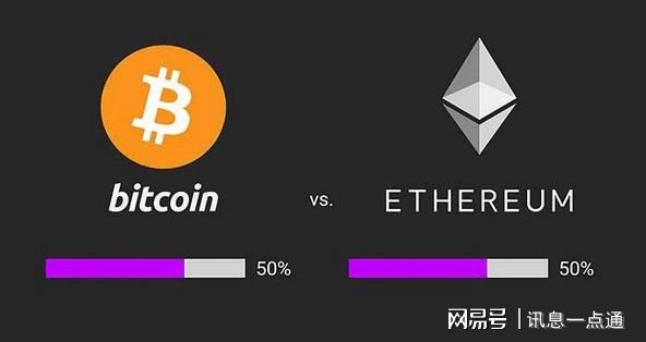 以太坊交易网站-以太坊交易网站是什么