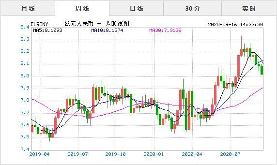 泰达币今日价格收益怎么样-泰达币今日价格收益怎么样啊