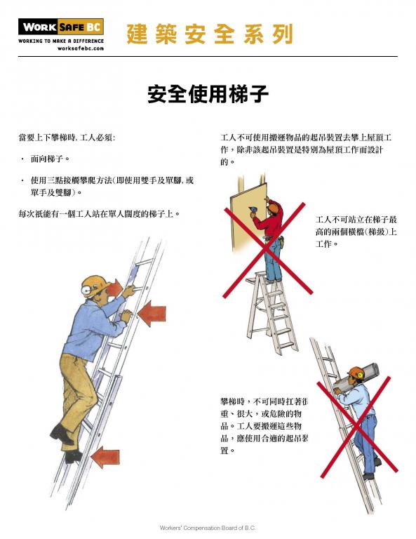 梯子工作时与地面角度是几度-梯子与地面的角度应保持在多少
