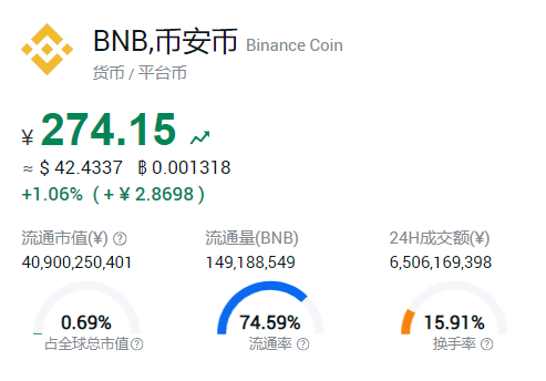 虚拟币交易所平台哪个安全可靠-虚拟币交易所平台哪个安全可靠性高
