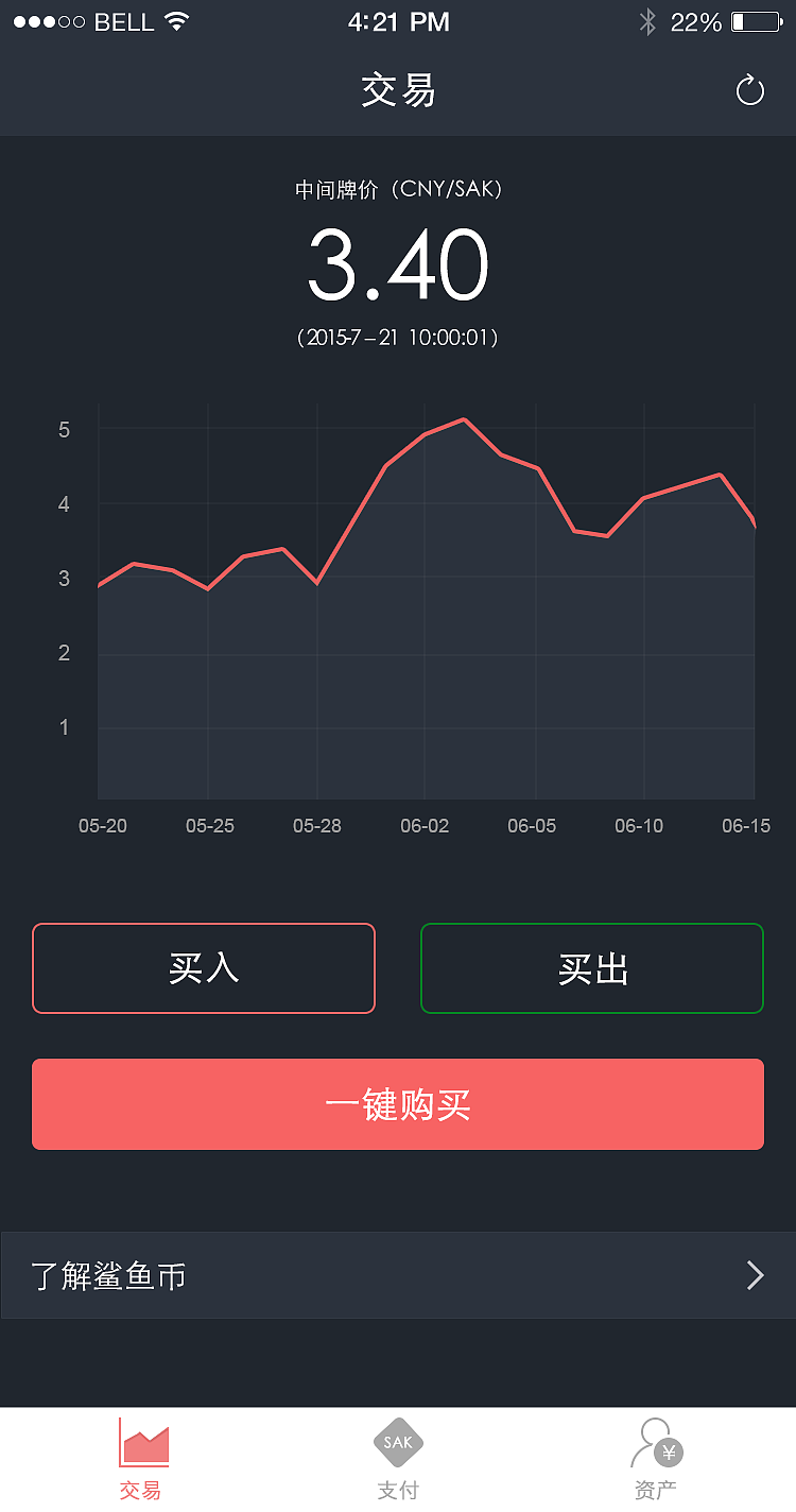 数字货币交易app下载应用精灵-数字货币交易app下载应用精灵免费
