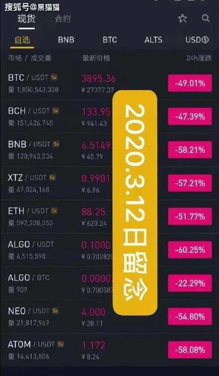 币圈十大交易所app下载-币圈十大交易所app下载流程