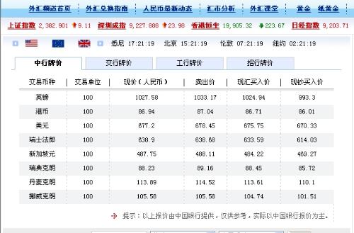 1个u币值多少人民币汇率-1个u币值多少人民币汇率换算