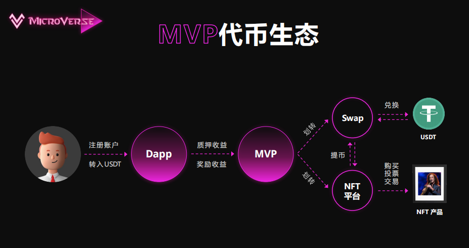token兑换-tokenpocket钱包怎么兑换