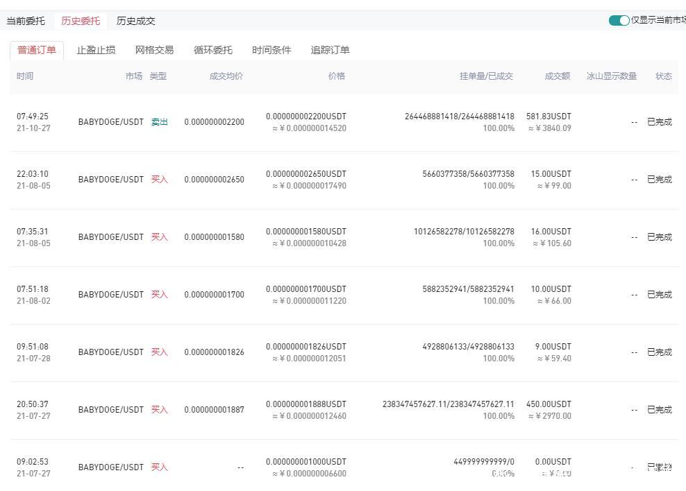 kishu币最新价格-kishu币价格今日行情
