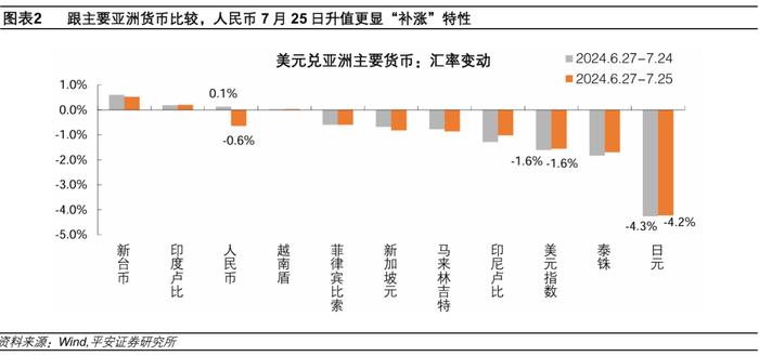 美元指数-美元指数实时行情走势图