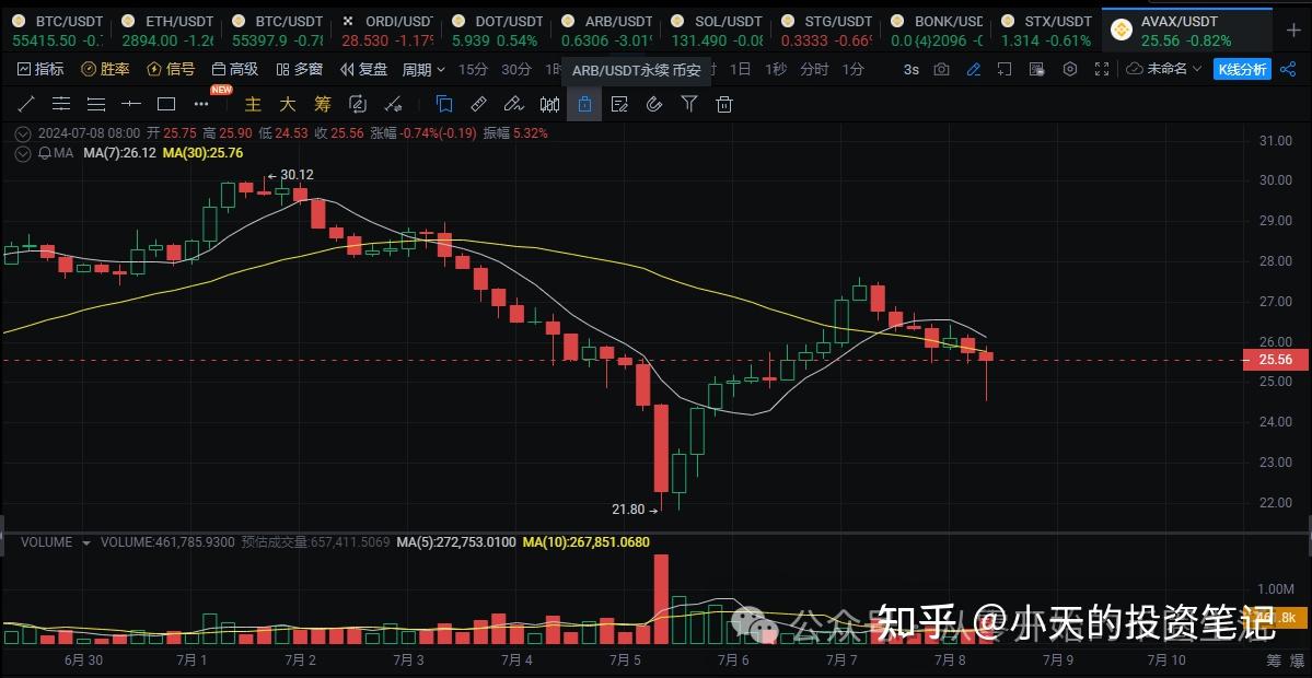 包含u币汇率跟美金一样吗知乎的词条