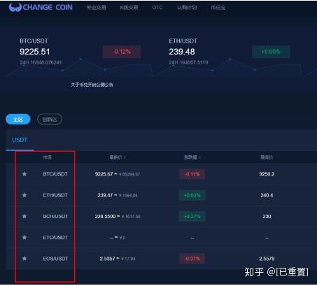 usdt如何洗白-usdt上浮下浮什么意思