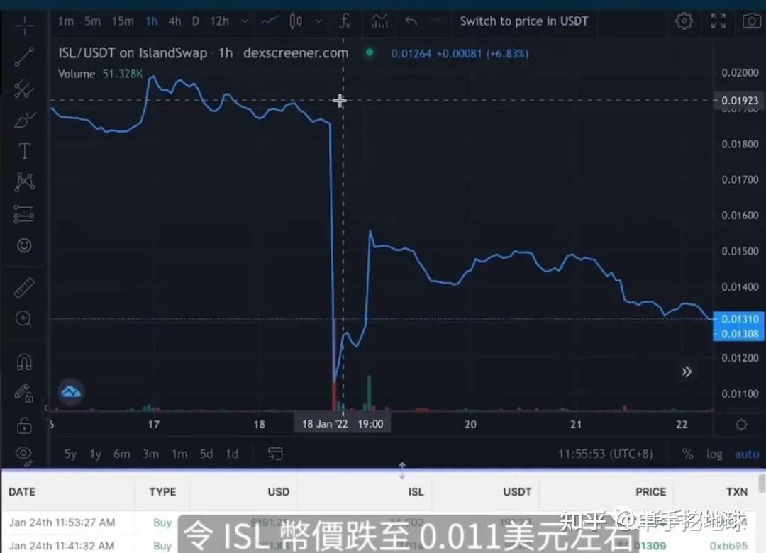 oec交易所-oex交易所app