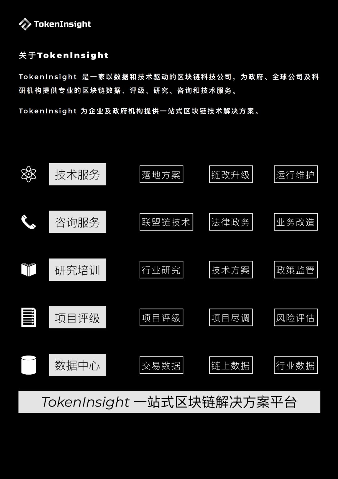 tokeninsight官网的简单介绍
