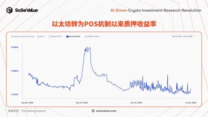 以太坊最新价格新浪财经-以太坊币最新价格行情新浪
