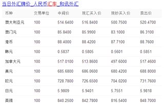 1u币等于多少人民币实时-1u币等于多少人民币实时价格