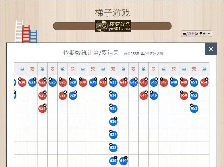 梯子游戏-梯子游戏最简单赢钱办法