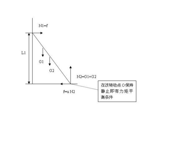 梯子地面夹角是65度吗?-梯子地面夹角是65度吗为什么
