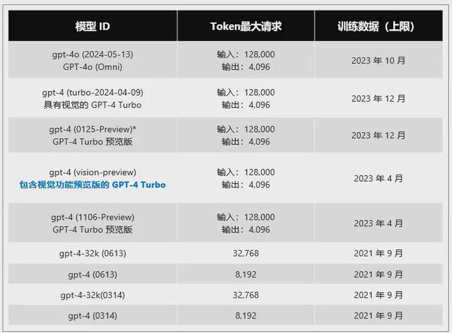 tokenall下载最新版-tokenim官网下载10