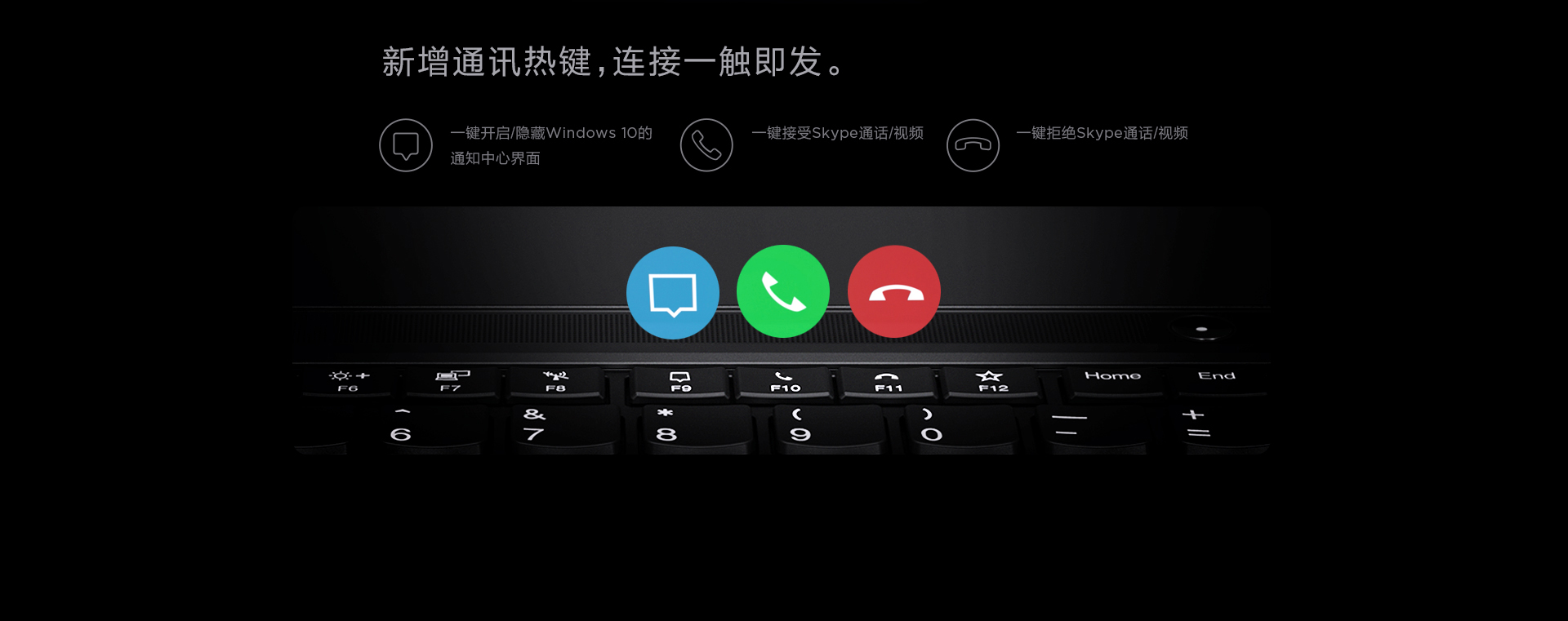 thinkpadskype的简单介绍
