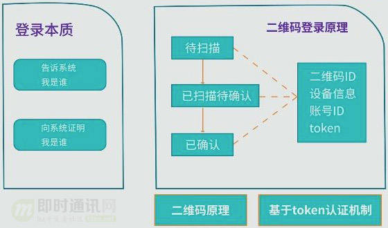 tokenim取消转账-冷钱包imtoken怎么转账