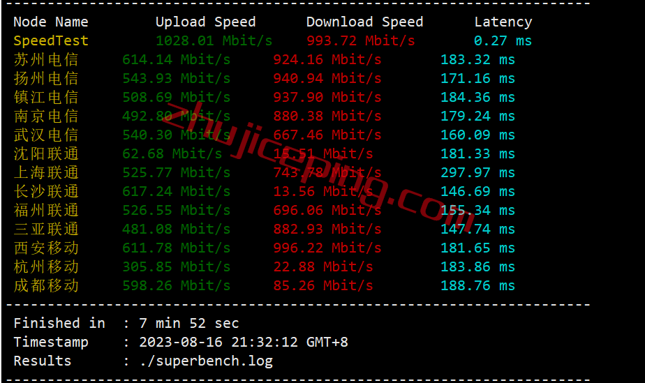 vps网络加速-vps cdn加速
