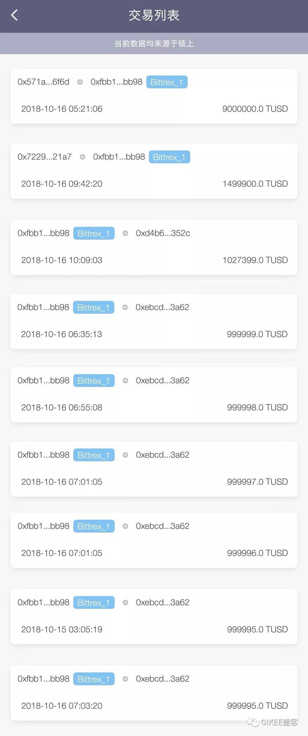 usdt币如何提现成人民币-usdt币如何提现成人民币会不会封卡
