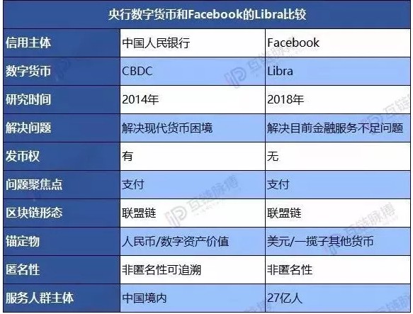 法定货币的英文单词-法定货币的英文单词有哪些