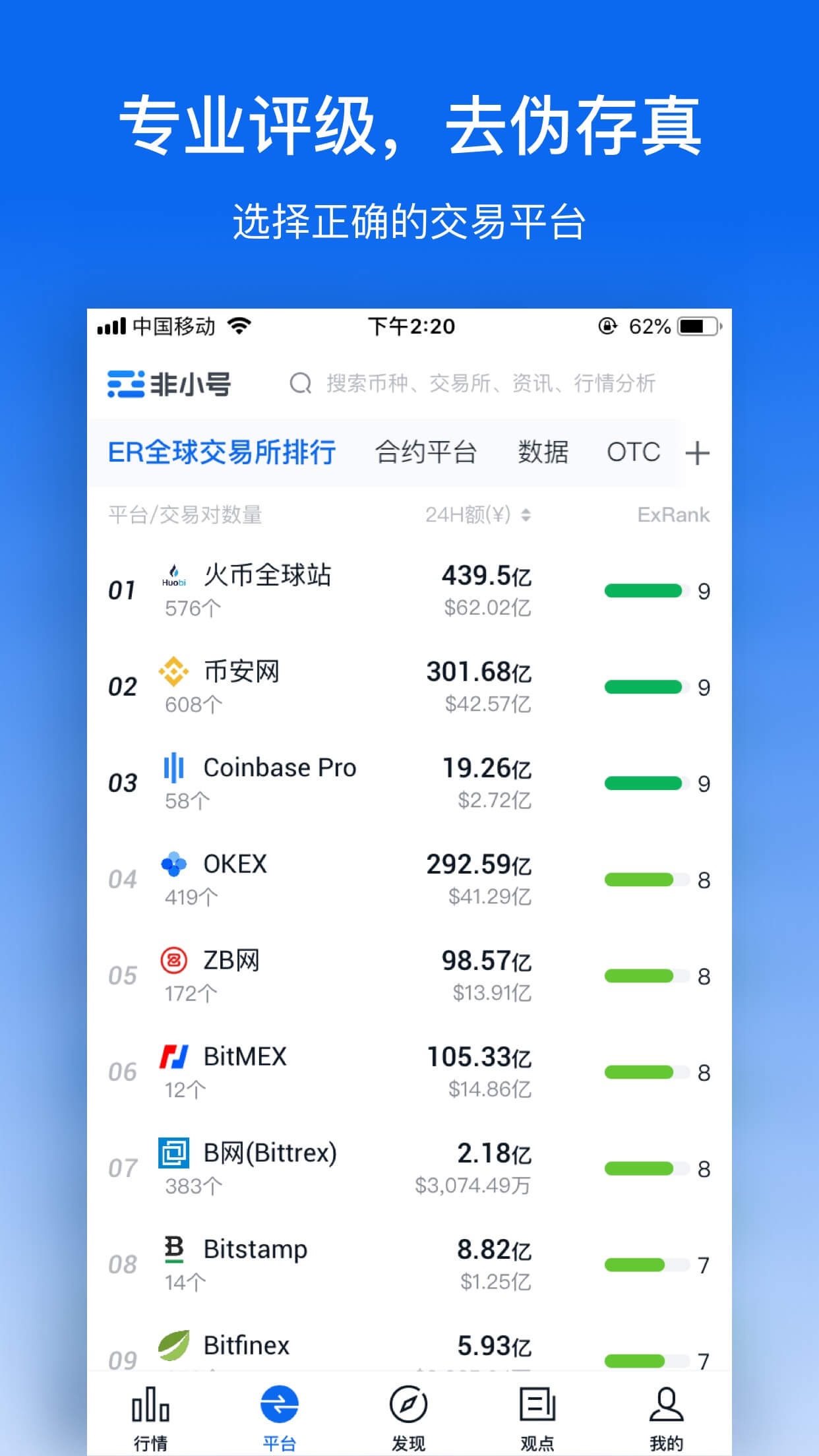 虚拟币交易app-虚拟币交易app下载
