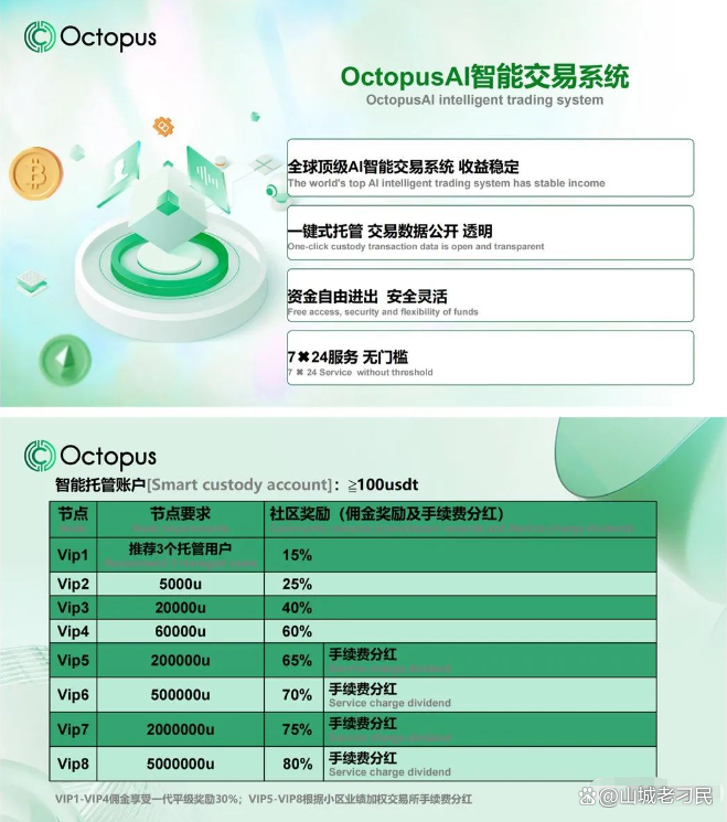 中币交易所app官网下载最新版本-中币交易所app官网下载最新版本安卓1112