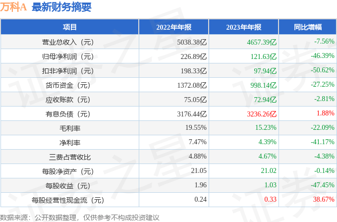 以下不能作为资产的是a房屋汽车库存已损毁的存货-以下不能作为资产的是a房屋 汽车 库存已损毁的存货