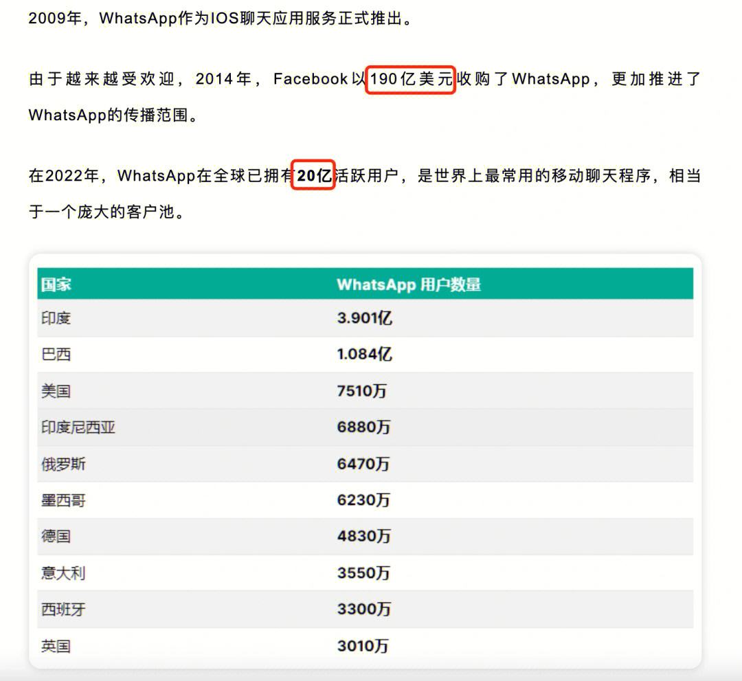 whatsapp读音-whatsapp读音发音