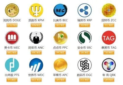全球十大虚拟货币-世界十大虚拟币排行榜