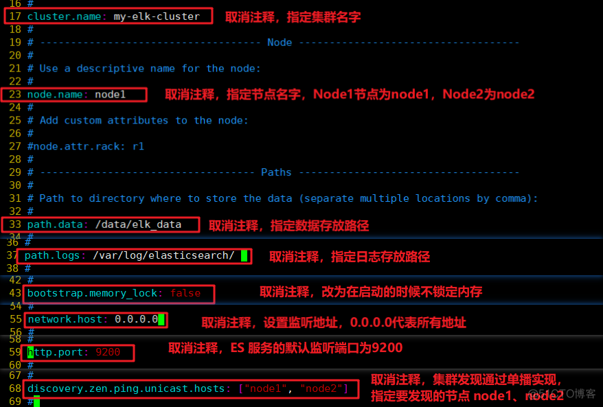 国外vps加速国内访问-国外vps加速国内访问网站