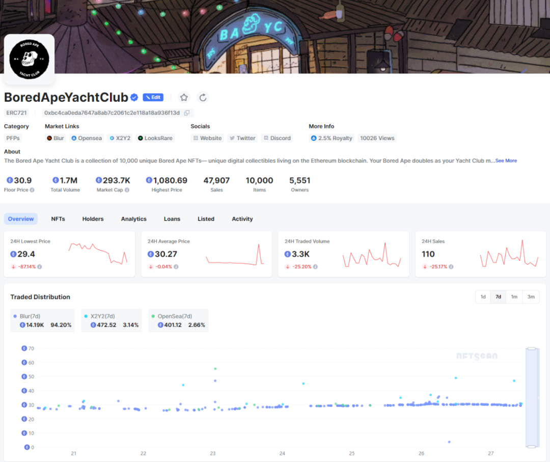 chainbase官方网站-chainfinance官网