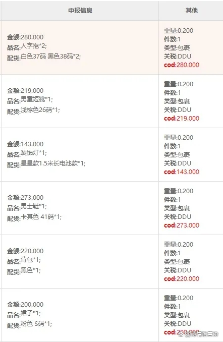 facebook跨境电商如何做-facebook在中国怎么才可以用