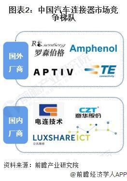 海外网络连接器官网免费-海外网络连接器官网免费安装