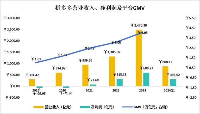 格雷欣法则的名词解释-举例说明格雷欣法则的含义