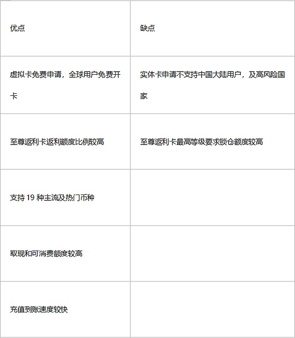 coinbase账户怎么注册-coinbaseapp如何注册