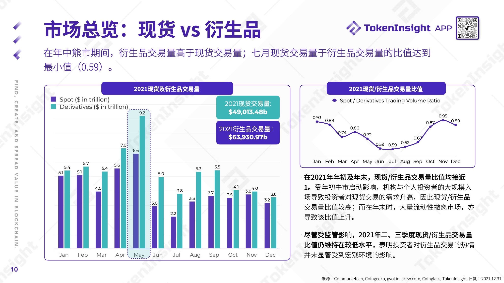 tokeninsight下载-thenights下载铃音mp3下载