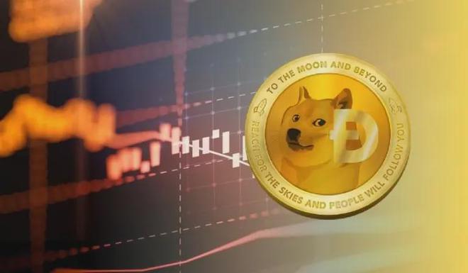 狗狗币行情-狗狗币行情实时走势图